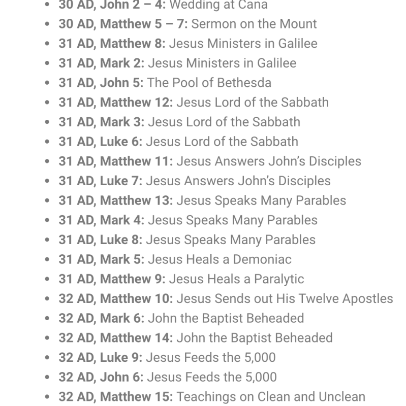 How can I keep the timeline of the Bible straight?